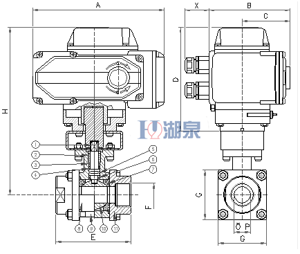 電動絲扣球閥Q911F-16P型號，圖片，原理