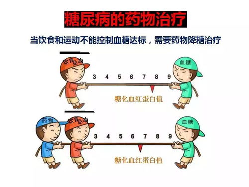 雷甸開展糖尿病日健康咨詢活動，為居民送上健康服務“大禮包”